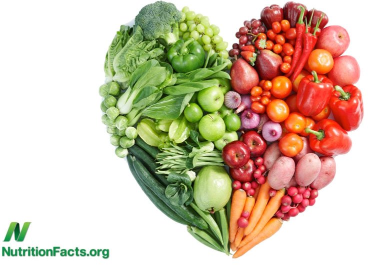 Sugar Truth Nutrition Facts