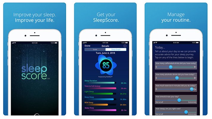 SleepScore, health